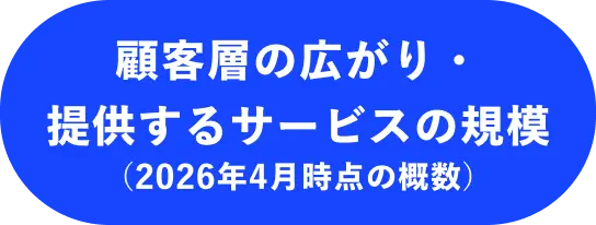 顧客層の広がり・提供するサービスの規模（2026年4月時点の概数）