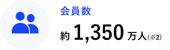 会員数 / 約1,350万人(※2)