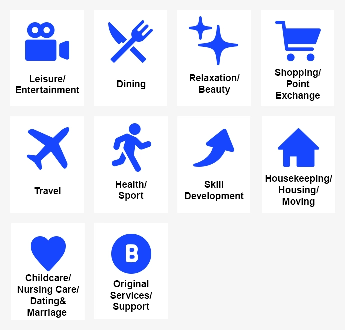 Leisure/Entertainment, Dining, Relaxation/Beauty, Shopping/Point Exchange, Travel, Health/Sport, Skill Development, Housekeeping/Housing/Moving, Childcare/Nursing Care/Dating&Marriage, Original Services/Support