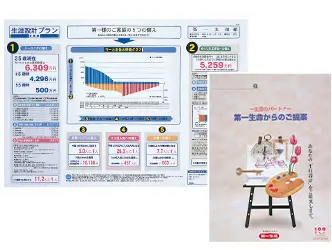 Pamphlet of the Life Design Plan