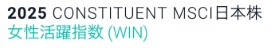 MSCI 日本株女性活躍指数のロゴ画像