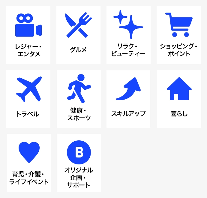 レジャー・エンタメ、グルメ、リラク・ビューティー、ショッピング・ポイント、トラベル、健康・スポーツ、スキルアップ、暮らし、育児・介護・ライフイベント、オリジナル企画・サポート